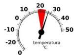 Zdrowa temperatura w domu - jak uniknąć przegrzewania